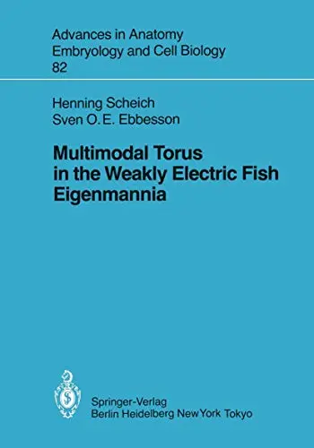 Cover of Multimodal Torus in the Weakly Electric Fish Eigenmannia
