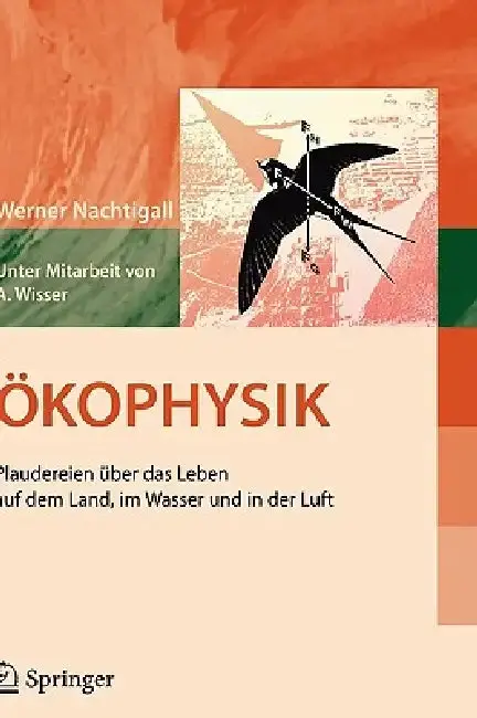 Cover of Ökophysik