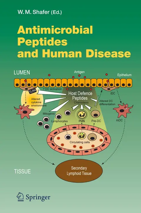 Cover of Antimicrobial Peptides and Human Disease