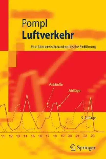 Cover of Luftverkehr