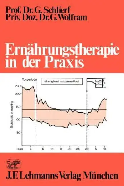 Cover of Ernährungstherapie in Der PRAXIS