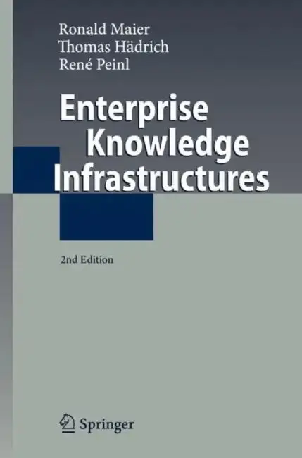 Cover of Enterprise Knowledge Infrastructures