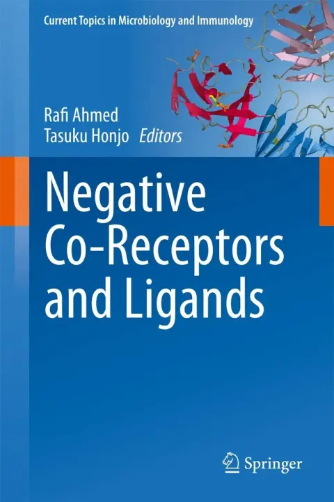 Cover of Negative Co-Receptors and Ligands