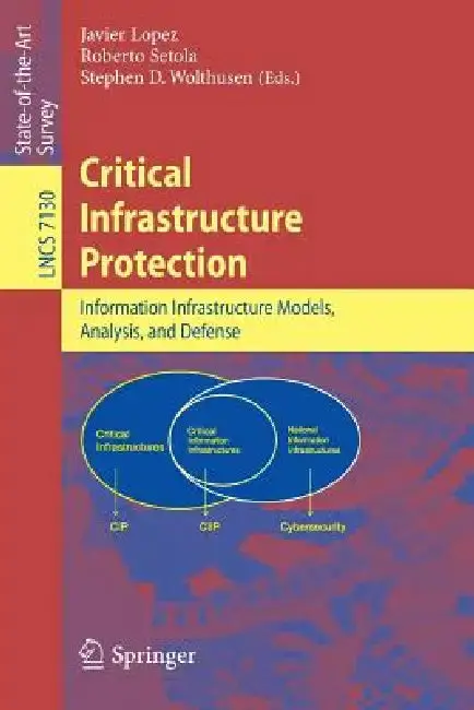 Cover of Critical Infrastructure Protection