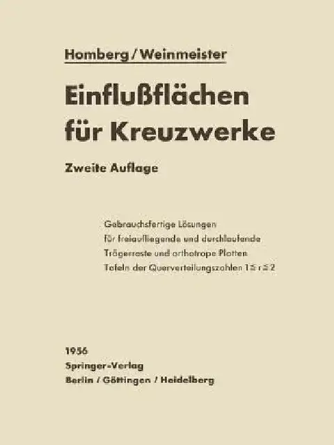Cover of Einflußflächen Für Kreuzwerke