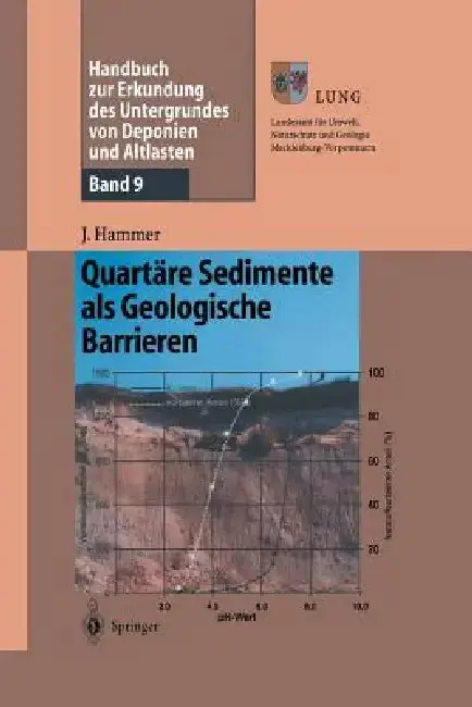 Cover of Handbuch Zur Erkundung Des Untergrundes Von Deponien Und Altlasten