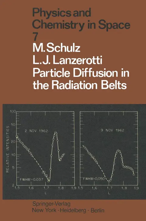 Cover of Particle Diffusion in the Radiation Belts