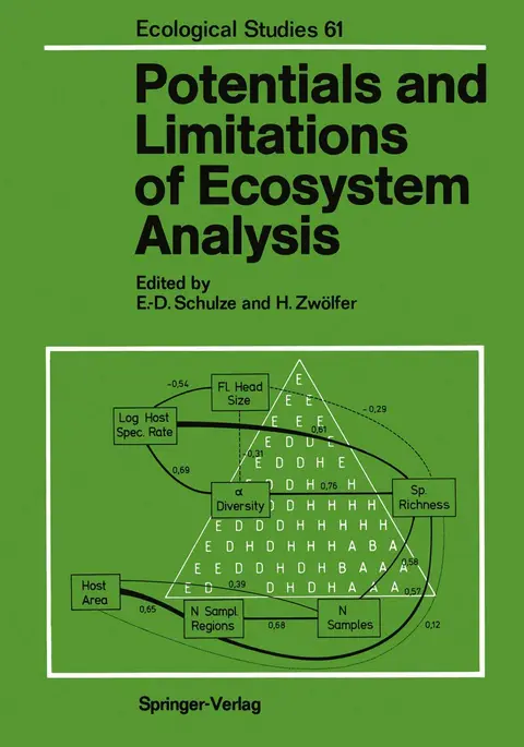 Cover of Potentials and Limitations of Ecosystem Analysis