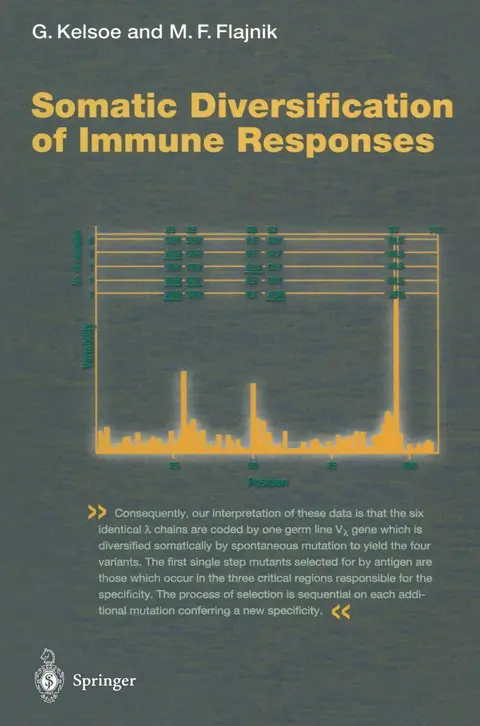 Cover of Somatic Diversification of Immune Responses