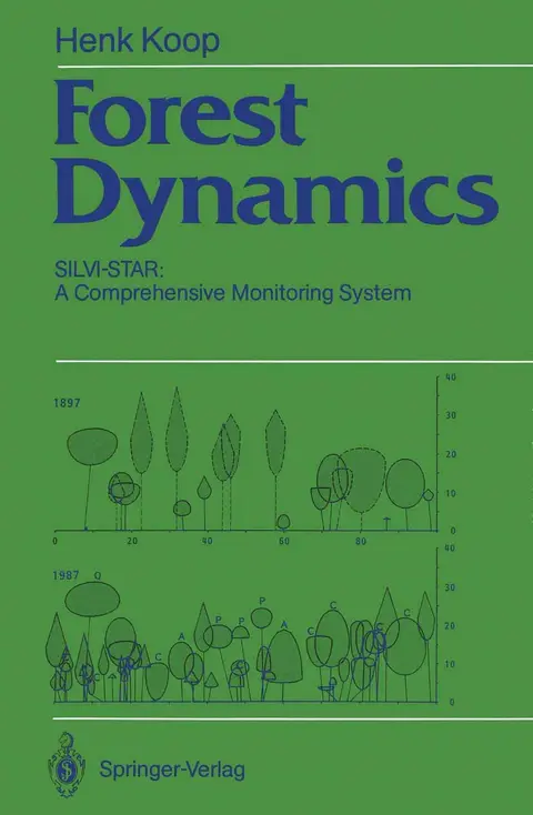 Cover of Forest Dynamics