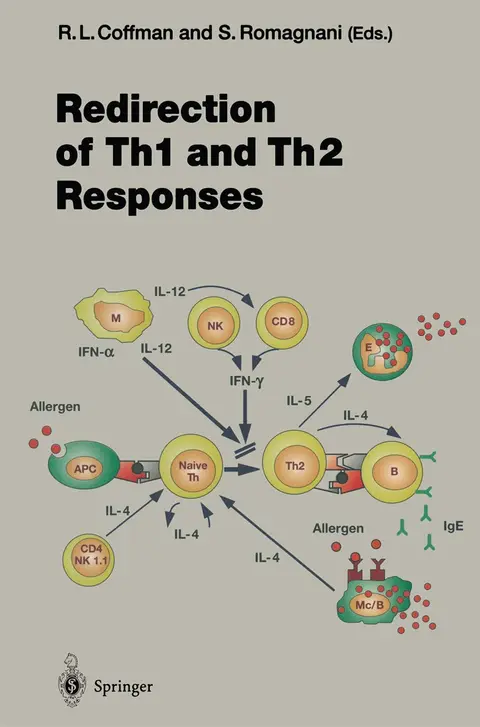 Cover of Redirection of Th1 and Th2 Responses