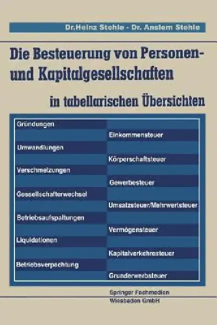 Cover of Die Besteuerung Von Personen- Und Kapitalgesellschaften