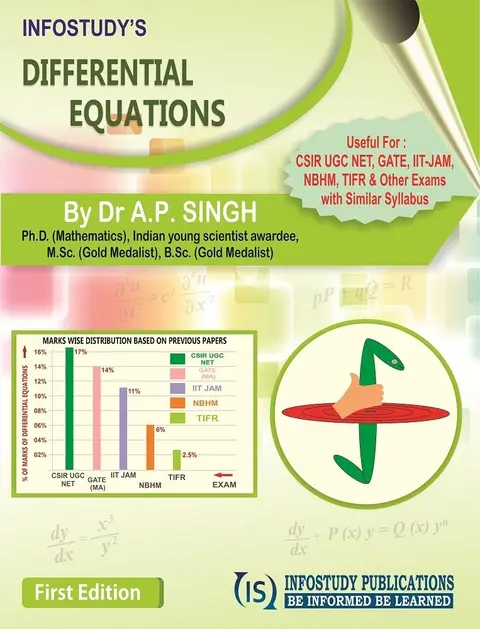 Cover of Differential Equations