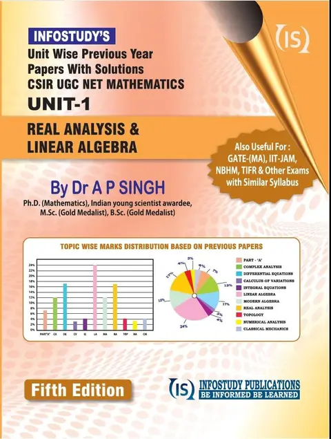 Cover of Unit-wise Previous Year Papers with Solutions CSIR UGC NET MATHEMATICS UNIT-1