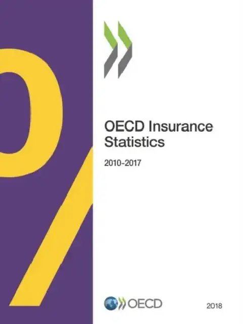 Cover of OECD Insurance Statistics 2018
