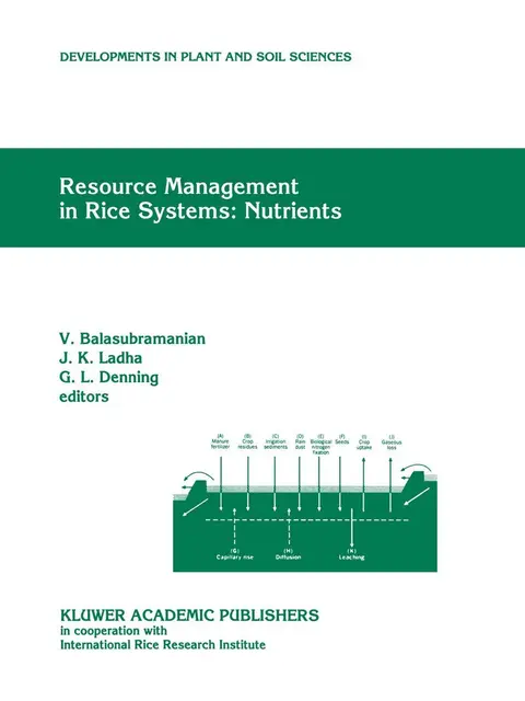 Cover of Resource Management in Rice Systems