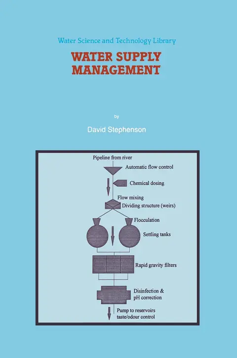 Cover of Water Supply Management
