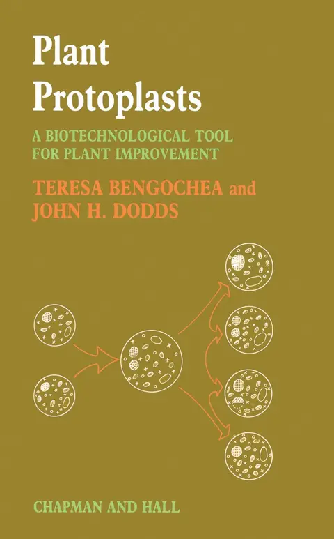 Cover of Plant Protoplasts