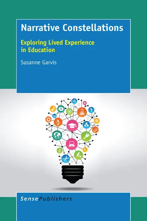 Cover of Narrative Constellations