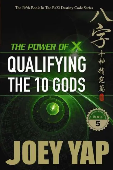 Cover of Power of X