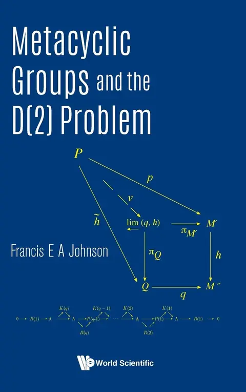 Cover of Metacyclic Groups and the D(2) Problem
