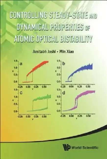 Cover of Control Steady-State & Dynam Proper ..